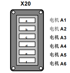 庫(kù)卡電機(jī)電纜插頭結(jié)構(gòu)圖